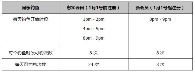 塞维利亚官方公告：塞维利亚足球俱乐部宣布解除迭戈-阿隆索的主教练职务，俱乐部感谢乌拉圭教练的贡献，并祝愿未来一切顺利。